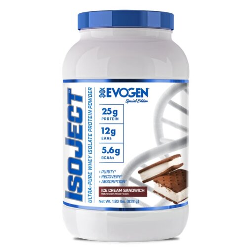 Evogen - IsoJect