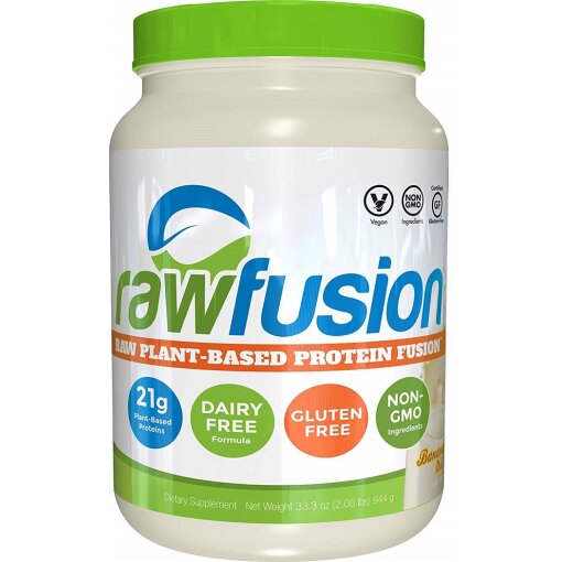 SAN - RawFusion