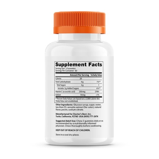 250 mg Per Serving
