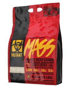 Mutant Mass